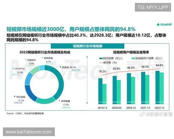 凯发网娱乐官网集团：引领行业发展的多元化娱乐生态体系